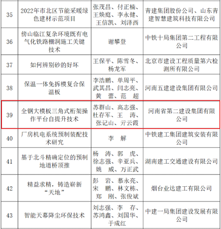 获奖名单.png 获奖名单.png